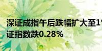 深证成指午后跌幅扩大至1%创业板跌1.2%上证指数跌0.28%