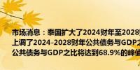 市场消息：泰国扩大了2024财年至2028财年的预算赤字预估范围泰国上调了2024-2028财年公共债务与GDP之比的预期泰国预计2027财年公共债务与GDP之比将达到68.9%的峰值