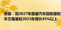 安徽：到2027年报废汽车回收量较2023年增加约一倍二手车交易量较2023年增长45%以上