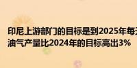 印尼上游部门的目标是到2025年每天生产760万桶油当量的油气产量比2024年的目标高出3%