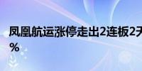 凤凰航运涨停走出2连板2天累计涨幅达21.03%