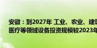 安徽：到2027年 工业、农业、建筑、交通、教育、文旅、医疗等领域设备投资规模较2023年增长25%以上