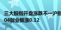 三大股指开盘涨跌不一沪指跌0.05深成指跌0.04创业板涨0.12