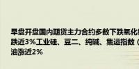 早盘开盘国内期货主力合约多数下跌氧化铝、菜粕、豆粕跌超3%烧碱跌近3%工业硅、豆二、纯碱、集运指数（欧线）跌超2%涨幅方面SC原油涨近2%