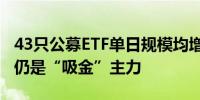 43只公募ETF单日规模均增逾1亿元 宽基产品仍是“吸金”主力