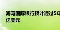 海湾国际银行预计通过5年期债券销售筹集5亿美元