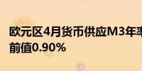 欧元区4月货币供应M3年率 1.3%预期1.30%前值0.90%