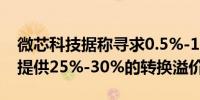 微芯科技据称寻求0.5%-1%的可转债票息将提供25%-30%的转换溢价