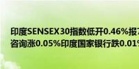 印度SENSEX30指数低开0.46%报74826.94点权重股塔塔咨询涨0.05%印度国家银行跌0.01%信实工业跌0.49%