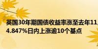 英国30年期国债收益率涨至去年11月7日以来的最高水平为4.847%日内上涨逾10个基点