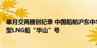 单月交两艘创纪录 中国船舶沪东中华提前7个月命名交付大型LNG船“华山”号