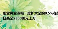 现货黄金涨幅一度扩大至约0.5%在美国住房数据发布后刷新日高至2350美元上方