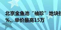 北京金鱼池“袖珍”地块挂牌 溢价率可达25%、单价最高15万