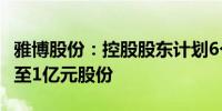 雅博股份：控股股东计划6个月内增持5000万至1亿元股份