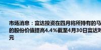 市场消息：富达投资在四月将所持有的马斯克旗下社交媒体平台“X”的股份价值提高4.4%截至4月30日富达对X公司股份的估值为551万美元