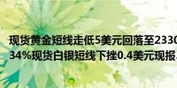 现货黄金短线走低5美元回落至2330美元/盎司下方日内跌0.34%现货白银短线下挫0.4美元现报31.36美元/盎司