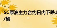 SC原油主力合约日内下跌1.36%现报608.5元/桶