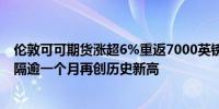 伦敦可可期货涨超6%重返7000英镑上方罗布斯塔咖啡豆时隔逾一个月再创历史新高