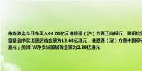 南向资金今日净买入44.01亿元港股通（沪）方面工商银行、腾讯控股分别获净买入6.76亿港元、4.67亿港元；盈富基金净卖出额居首金额为13.68亿港元；港股通（深）方面中国移动、腾讯控股分别获净买入4.1亿港元、3.66亿港元；美团-W净卖出额居首金额为2.39亿港元