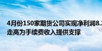 4月份150家期货公司实现净利润8.27亿元 交易量与交易额走高为手续费收入提供支撑