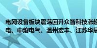 电网设备板块震荡回升众智科技涨超10%久盛电气、金利华电、中熔电气、温州宏丰、江苏华辰等跟涨