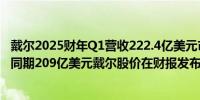 戴尔2025财年Q1营收222.4亿美元市场预期216亿美元上年同期209亿美元戴尔股价在财报发布后下跌12%