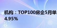 机构：TOP100房企5月单月销售额环比增长4.95%