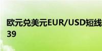 欧元兑美元EUR/USD短线变动不大现报1.0839