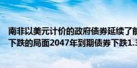 南非以美元计价的政府债券延续了前一天因选举不确定性而下跌的局面2047年到期债券下跌1.3美分至71.5美分