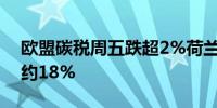 欧盟碳税周五跌超2%荷兰天然气期货5月涨约18%