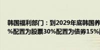 韩国福利部门：到2029年底韩国养老基金将把总资产的55%配置为股票30%配置为债券15%配置为另类投资