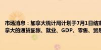 市场消息：加拿大统计局计划于7月1日结束部分统计数据的媒体锁定加拿大的通货膨胀、就业、GDP、零售、贸易帐数据的锁定将继续存在