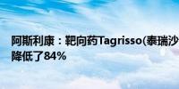 阿斯利康：靶向药Tagrisso(泰瑞沙)使癌症患者的死亡风险降低了84%