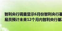 智利央行调查显示6月份智利央行基准利率预计为5.75%交易员预计未来12个月内智利央行基准利率将达到4.5%