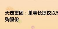 天茂集团：董事长提议以5000万元-1亿元回购股份