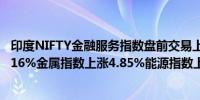 印度NIFTY金融服务指数盘前交易上涨4.1%汽车指数上涨3.16%金属指数上涨4.85%能源指数上涨5.9%