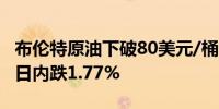 布伦特原油下破80美元/桶为2月8日以来新低日内跌1.77%