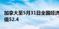 加拿大至5月31日全国经济信心指数 52.87前值52.4