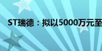 ST瑞德：拟以5000万元至1亿元回购股份