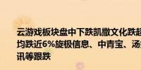 云游戏板块盘中下跌凯撒文化跌超7%惠程科技、三七互娱均跌近6%旋极信息、中青宝、汤姆猫、世纪华通、佳创视讯等跟跌