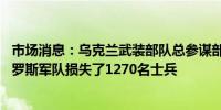 市场消息：乌克兰武装部队总参谋部称在过去的24小时里俄罗斯军队损失了1270名士兵