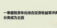 一季度险资年化综合投资收益率冲高至7.36%投资资产重新分类或为主因