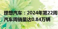 理想汽车：2024年第22周（5.27-6.2） 理想汽车周销量达0.84万辆