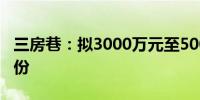 三房巷：拟3000万元至5000万元回购公司股份