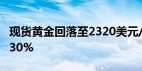 现货黄金回落至2320美元/盎司下方日内跌1.30%