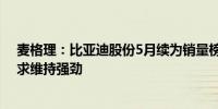 麦格理：比亚迪股份5月续为销量榜首 料6月内地电动车需求维持强劲