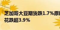 芝加哥大豆期货跌1.7%原糖期货涨约2.6%棉花跌超3.9%