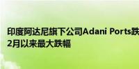 印度阿达尼旗下公司Adani Ports跌幅扩大至20%为2023年2月以来最大跌幅