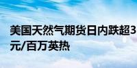 美国天然气期货日内跌超3.00%现报2.673美元/百万英热