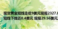 现货黄金短线走低9美元现报2327.82美元/盎司；现货白银短线下挫近0.4美元 现报29.56美元/盎司